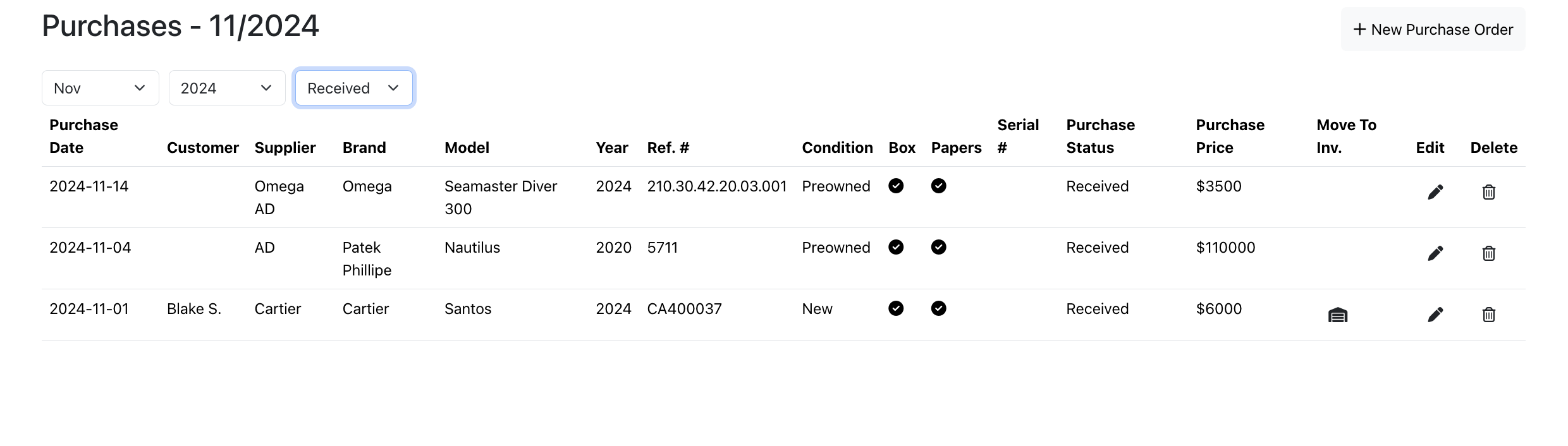Purchases Page